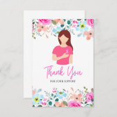花付きピンクリボン乳がん認識度 サンキューカード (正面/裏面)