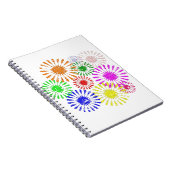 花動揺しての破裂 ノートブック (右側)