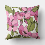 花咲きアプペ可愛いパターンの春ガーデンピンク クッション (裏面)