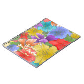 花咲く学年度 ノートブック (左側)