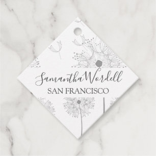 花図解入りの、写真付きの フェイバータグ