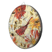 花園の赤い鳥 ダーツボード (正面右)