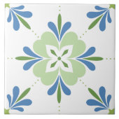 花地中海の青と緑 タイル (正面)