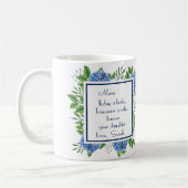 花嫁から贈るアジサイの花の母親ギフト コーヒーマグカップ (左)