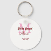花嫁の友達チームの名前のイニシャルを入れたウェディングプランナー ピンクの 日付 キーホルダー (裏面)