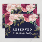 花嫁の家族向け ネイビー カード 編集可能 (正面/裏面)