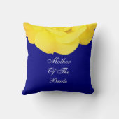 花嫁の母イエローブルーウェディングフローラル クッション (裏面)