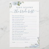 花嫁の試合を知っているほこりっぽいブルー最高のフローラ (正面)