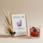 花嫁シグネチャーカクテルウォーター結婚カラーの飲み物 テーブルナンバー