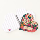 花嫁パーソナライズされたメイドギフトアイディア ノートブック (内部)