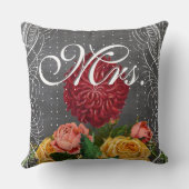 花嫁ヴィンテージフローラレッドヘイルームバラ クッション (裏面)