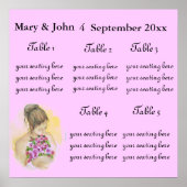 花嫁結婚座席表。 ポスター (正面)