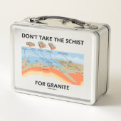 花崗岩の地質学のユーモアに片思いをするな メタルランチボックス (裏面)