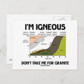 花崗岩を取り上げるつもりはない ポストカード (正面/裏面)