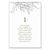 花束のテー結婚ブル座席表 テーブルナンバー (正面)