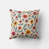 花枕クッション クッション (裏面)