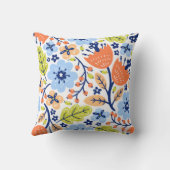 「花柄の装飾枕 クッション (裏面)