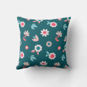 花柄ターコイズ枕 クッション (裏面)