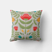 花柄ダベットカバー クッション (裏面)