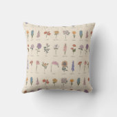 花柄春夏 クッション (裏面)