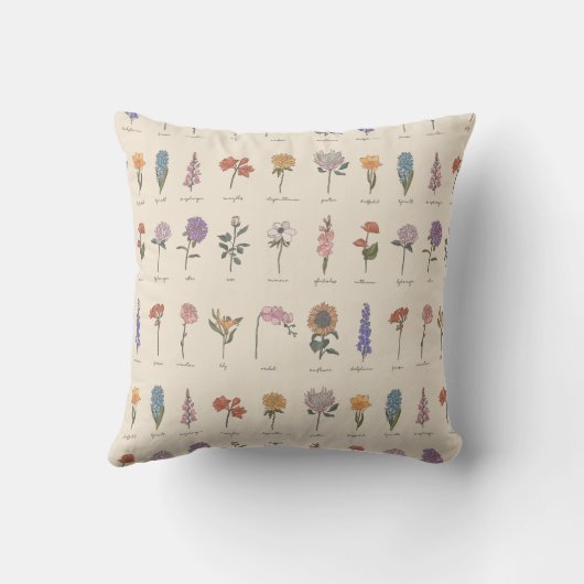 花柄春夏 クッション (裏面)