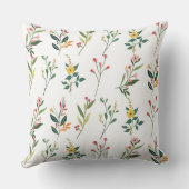 花柄春 クッション (裏面)