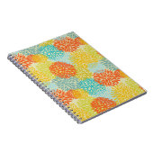 花柄3 ノートブック (右側)