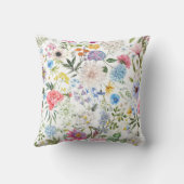 花柄 クッション (裏面)