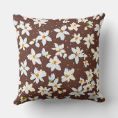 花柄 クッション (裏面)