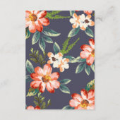 花柄 ヴィンテージ ネイビー 結婚式 出席確認 出欠カード (裏面)