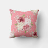 花柄 ヴィンテージ 水彩 ピンクのバラ スロー ピロー (裏面)