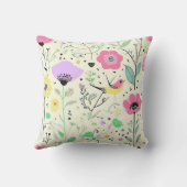 花模様クッション クッション (裏面)