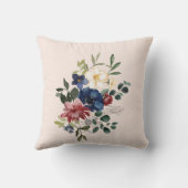 花模様素朴感謝祭モノグラカスタムム クッション (裏面)