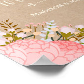 花素朴類 |結婚披露宴サイン ポスター (角)