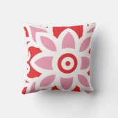 花赤と白の模様 クッション (裏面)