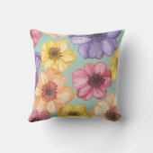 花鮮やか装飾用クッション クッション (裏面)