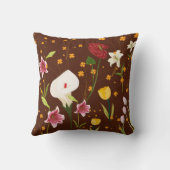 花鮮やか類 クッション (裏面)