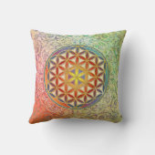 花 – オーナメントI クッション (裏面)