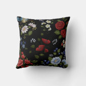 花 クッション (裏面)