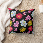 花 クッション (ブランケット)
