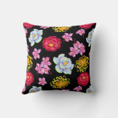 花 クッション (裏面)