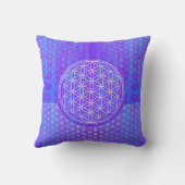 花 – シームレスパターンアート1 クッション (裏面)