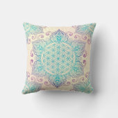 花 – シームレスパターンアート4 クッション (裏面)