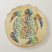 花/ブルームデレベンス – タートルカラー ラウンドクッション (裏面)