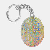 花/ブルームデレベンス – 金ゴールドカラフル キーホルダー (正面左)