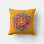 花 – ボタンスタイル03 クッション (裏面)