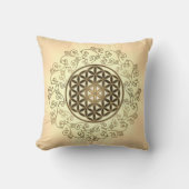 花 – ヴィンテージオーナメント曼荼羅2 クッション (正面)