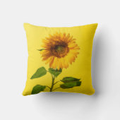 花 |黄色のひまわり クッション (裏面)