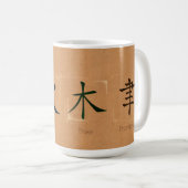 芸術家のマグの中 コーヒーマグカップ (正面右)