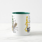 芸術家のマグ マグカップ (中央)